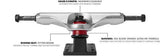 Caliber Trucks: Street Trucks 147mm 8.5" Raw Trucks- Edge Boardshop